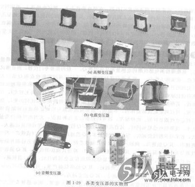变压器与电感器制造核心技术解析 材料、工艺与检测